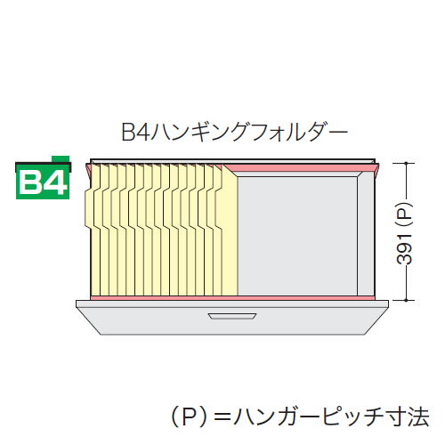 【WEB販売休止中】ナイキ CW型・CWS型・NW型・NWS型ファイル引き出し書庫用ハンギングセットB NW-A4FSS商品画像2