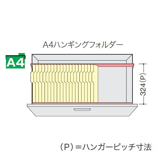 【WEB販売休止中】ナイキ CW型・CWS型・NW型・NWS型ファイル引き出し書庫用ハンギングセットB NW-A4FSSのメイン画像