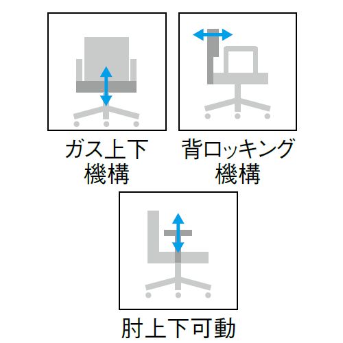 チェア アイコ OA-1155AJ ローバック 可動肘付きタイプ商品画像4