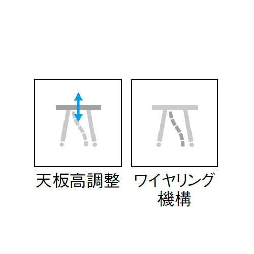 【廃番】会議用テーブル 天板上下昇降式 キャスター脚 SHWT-1890BC W1800×D900×H680～740(mm) ボート形(舟形)天板 ワイヤリングテーブル商品画像7