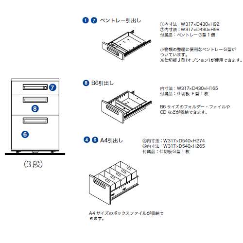 ワゴン 3段 ナイキ XE型 XE046XC-W W395×D600×H611(mm)商品画像3