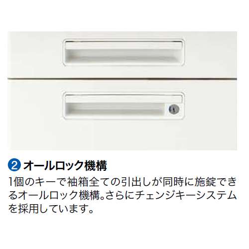 【WEB販売休止中】片袖デスク ナイキ XED型 XED167A W1600×D700×H700(mm) 2段(A4/B4・A4)商品画像5