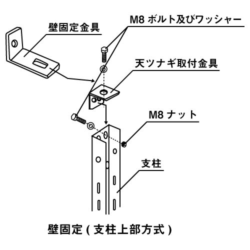 KU êȥ KUɸˡ()λܹ