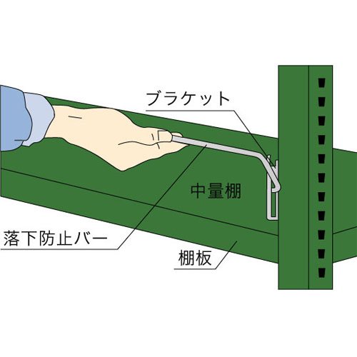 落下防止バーの設置例（中量スチール棚）