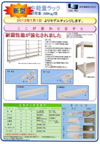 中軽量スチール棚の耐震性強化にともなうモデルチェンジのパンフレット